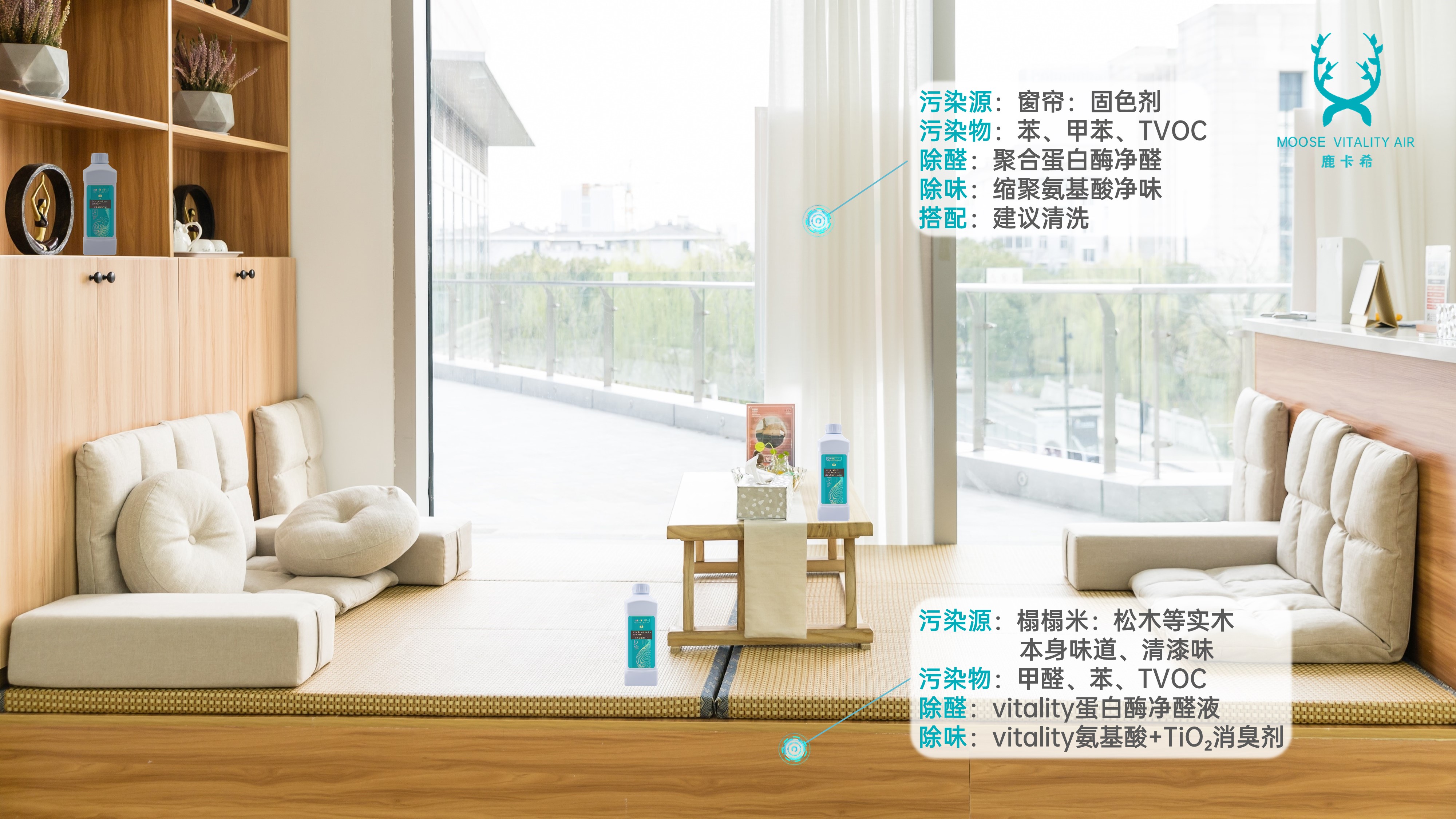 空气净化,抗菌抑菌,杀菌消毒,检测甲醛,实验室检测.jpg