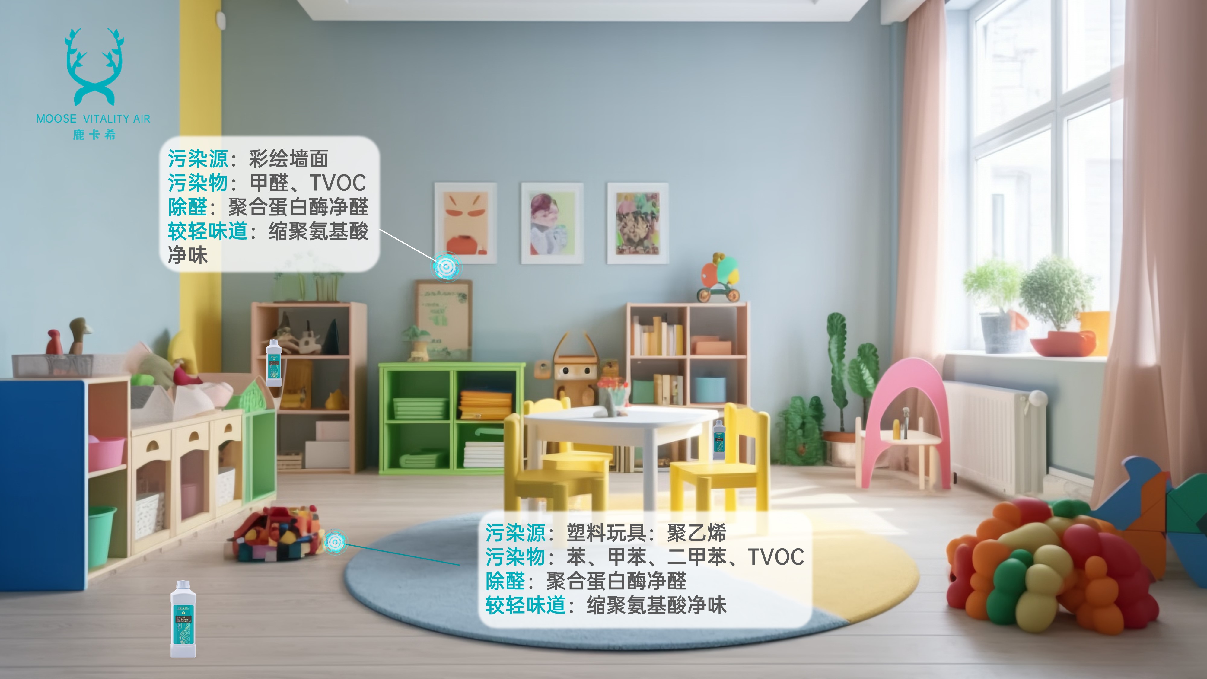 空气净化,抗菌抑菌,杀菌消毒,检测甲醛,实验室检测.jpg