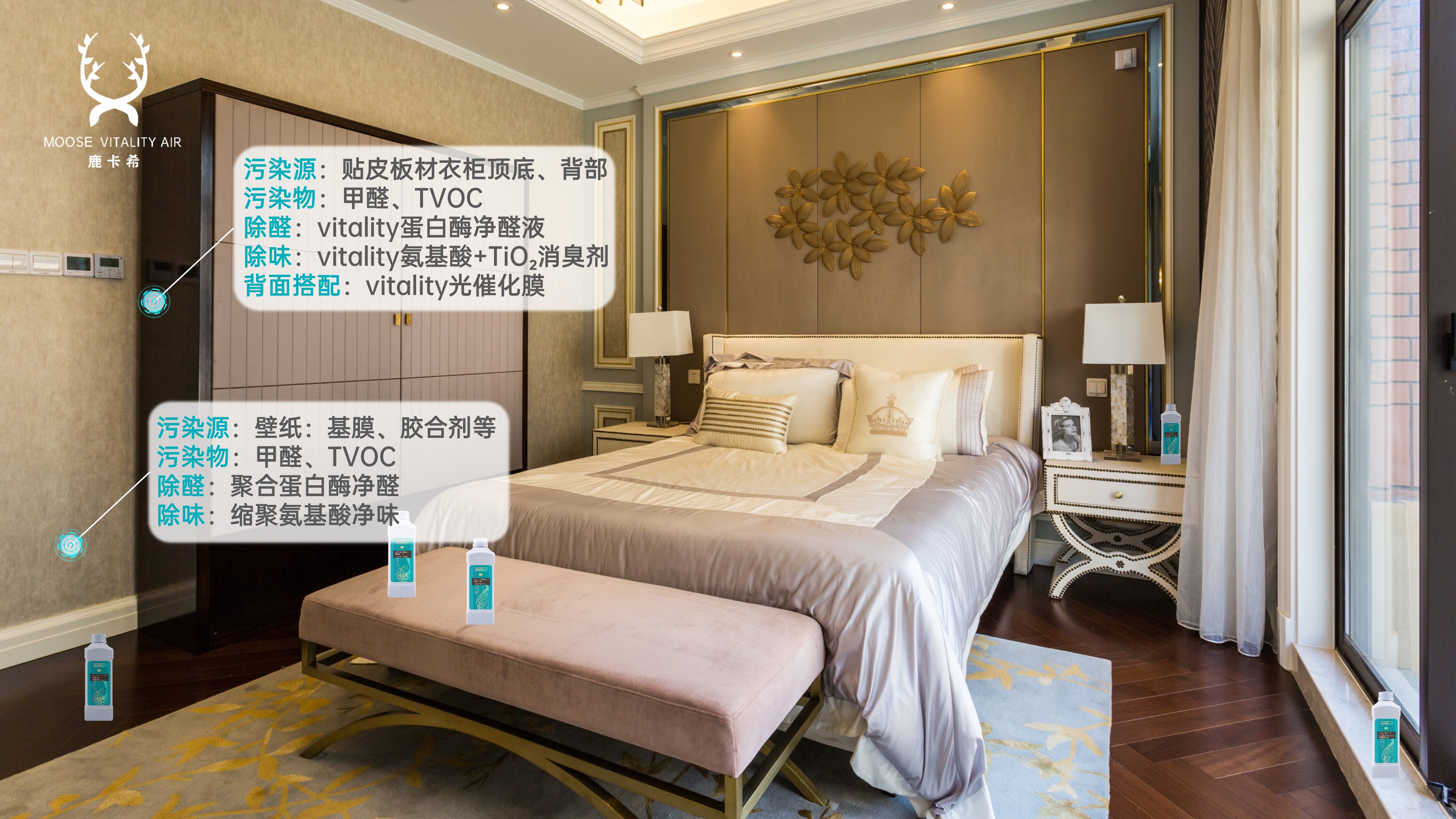 空气净化,抗菌抑菌,杀菌消毒,检测甲醛,实验室检测.jpg