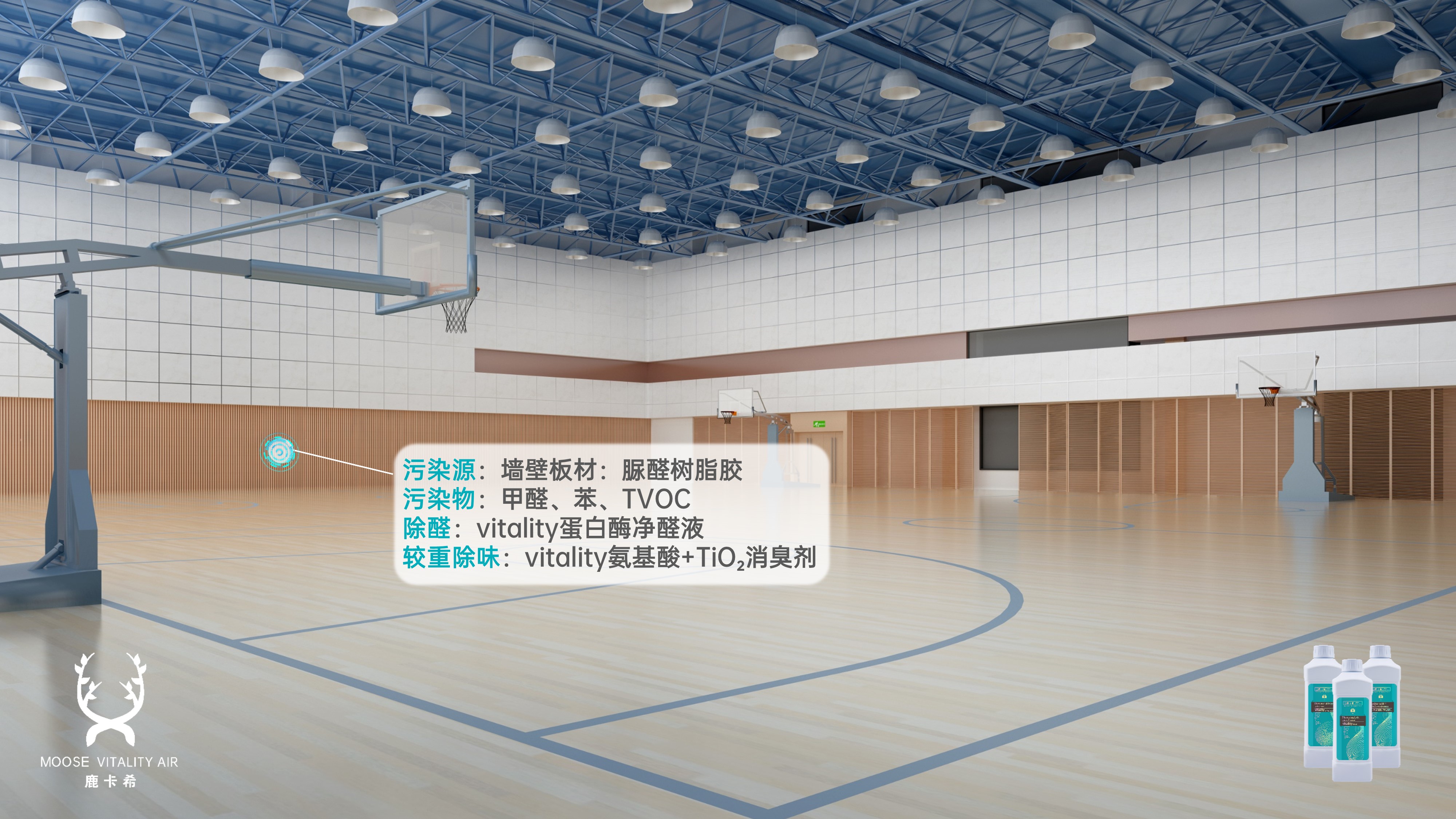 空气净化,抗菌抑菌,杀菌消毒,检测甲醛,实验室检测.jpg