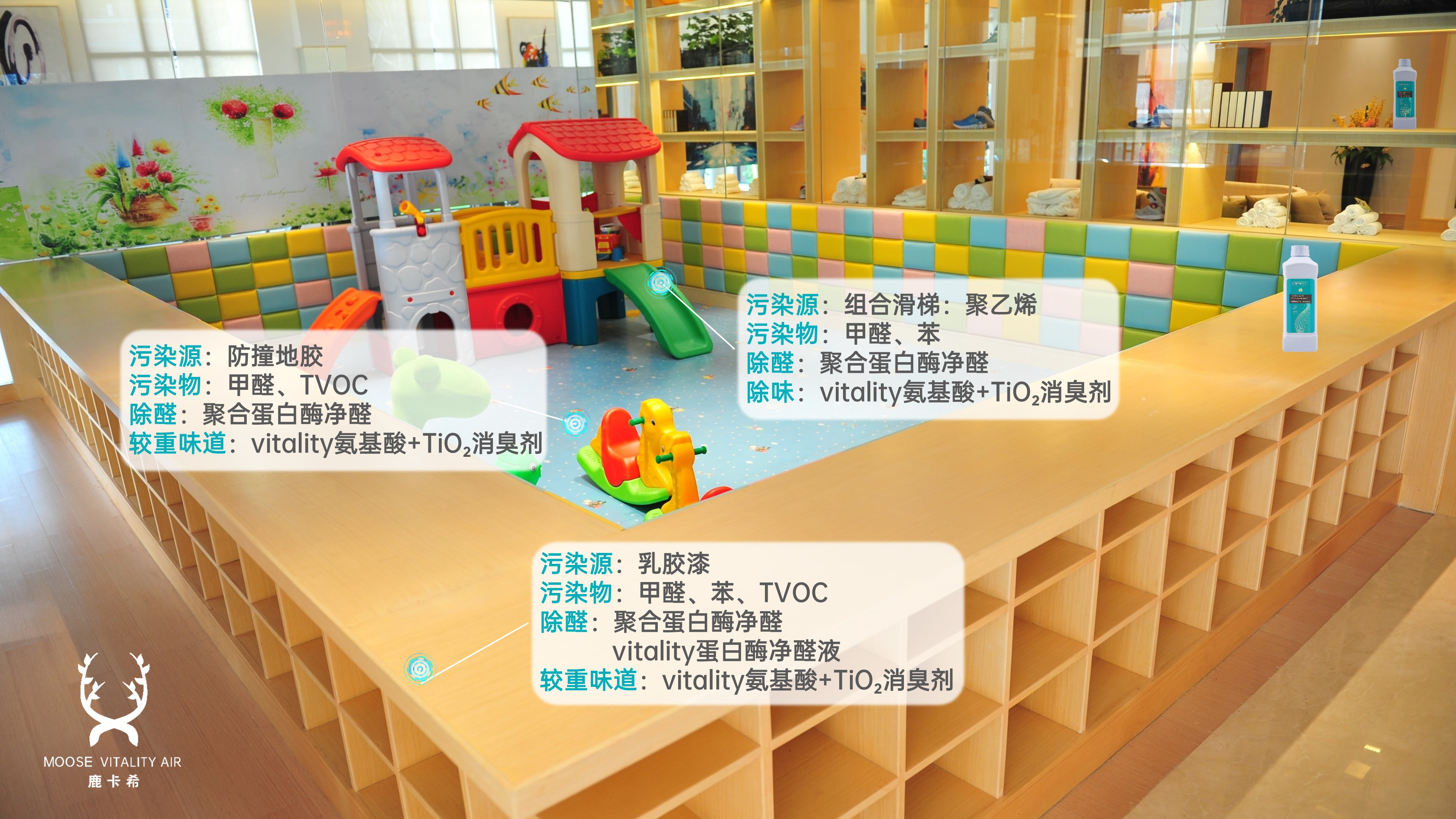 空气净化,抗菌抑菌,杀菌消毒,检测甲醛,实验室检测.jpg