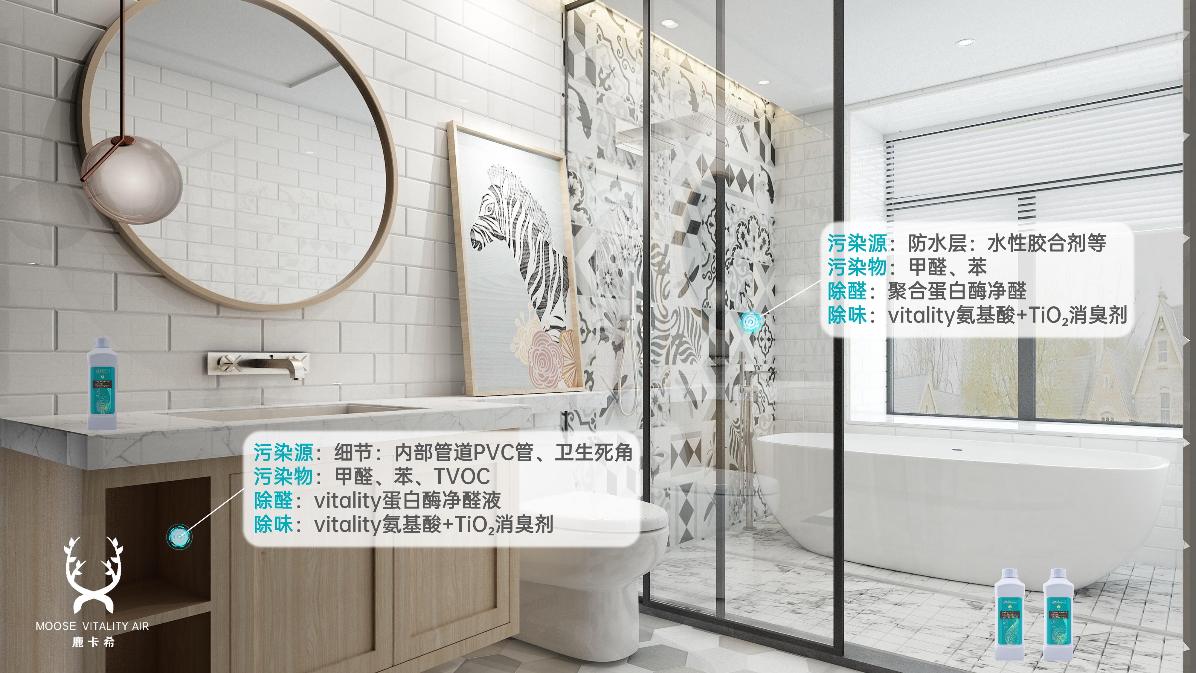 空气净化,抗菌抑菌,杀菌消毒,检测甲醛,实验室检测.jpg