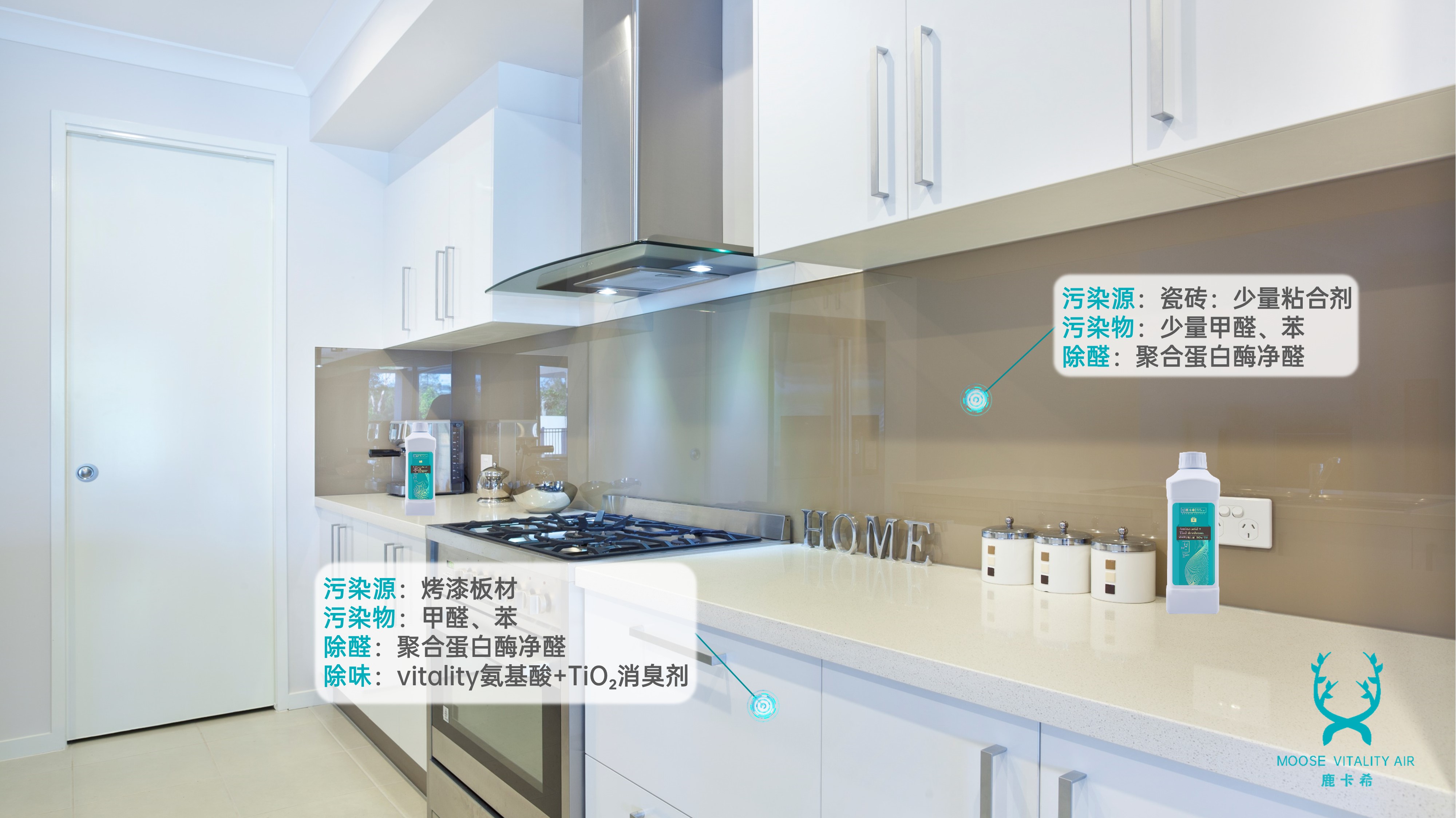 空气净化,抗菌抑菌,杀菌消毒,检测甲醛,实验室检测.jpg