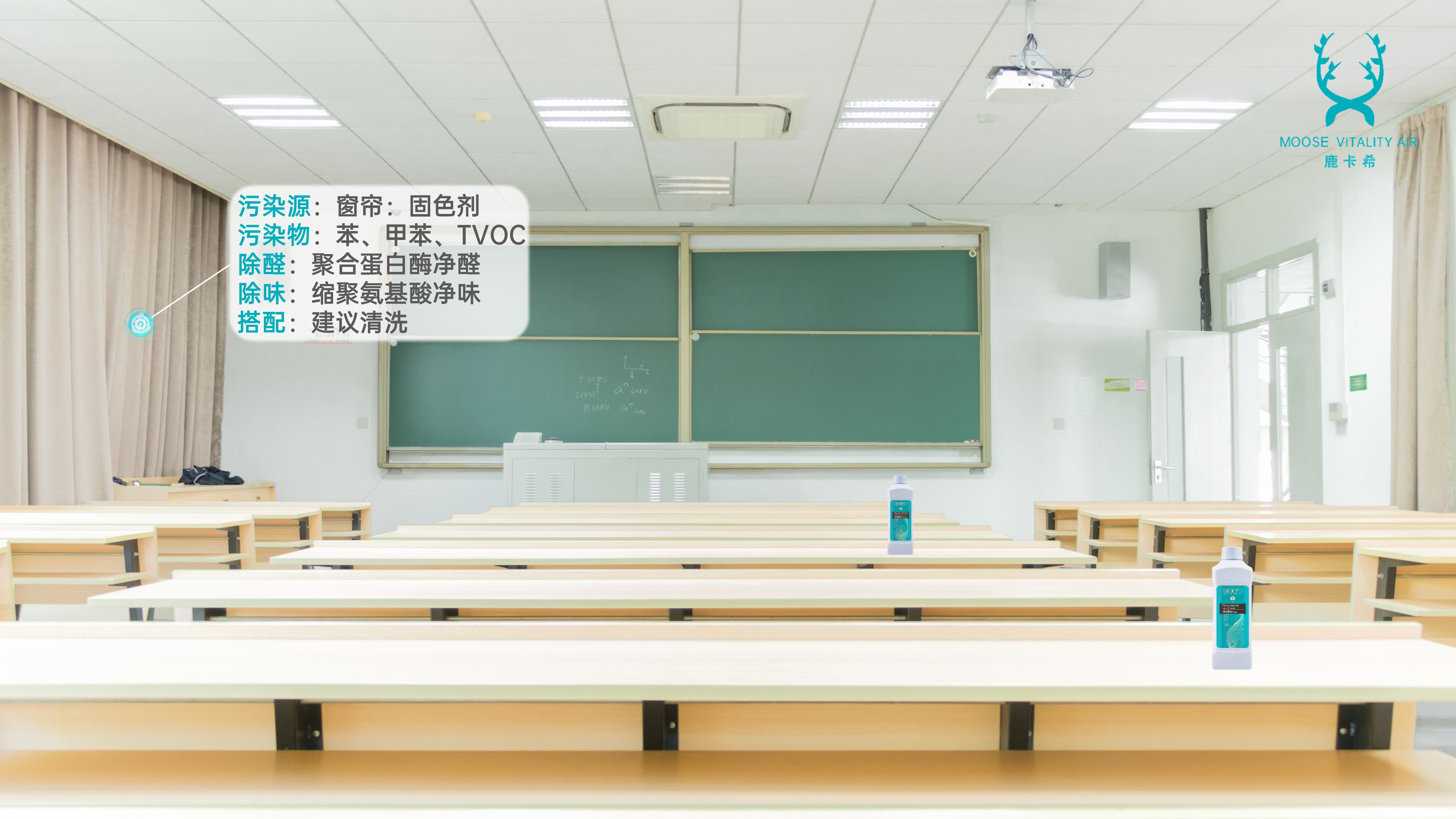 空气净化,抗菌抑菌,杀菌消毒,检测甲醛,实验室检测.jpg