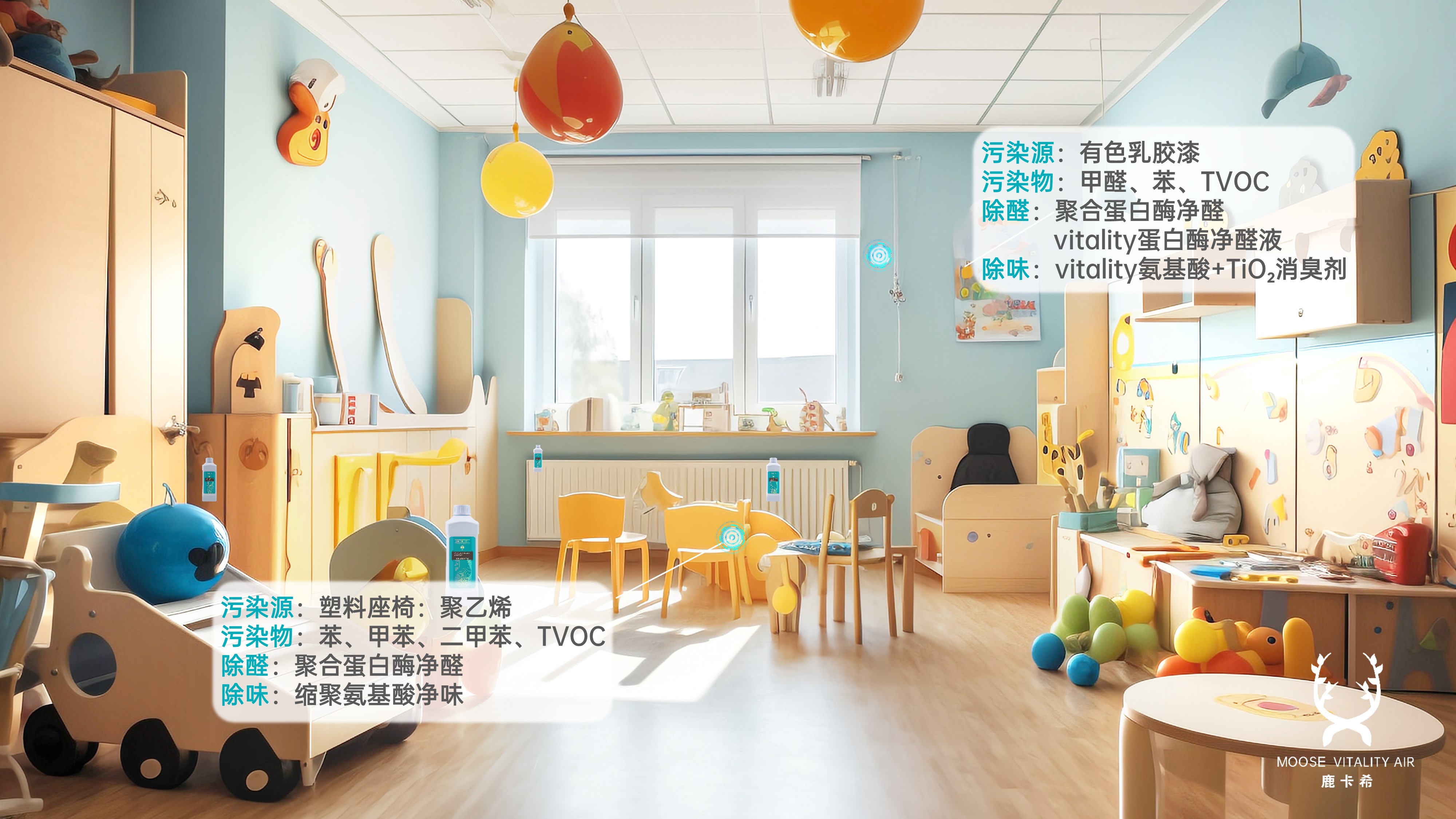 空气净化,抗菌抑菌,杀菌消毒,检测甲醛,实验室检测.jpg