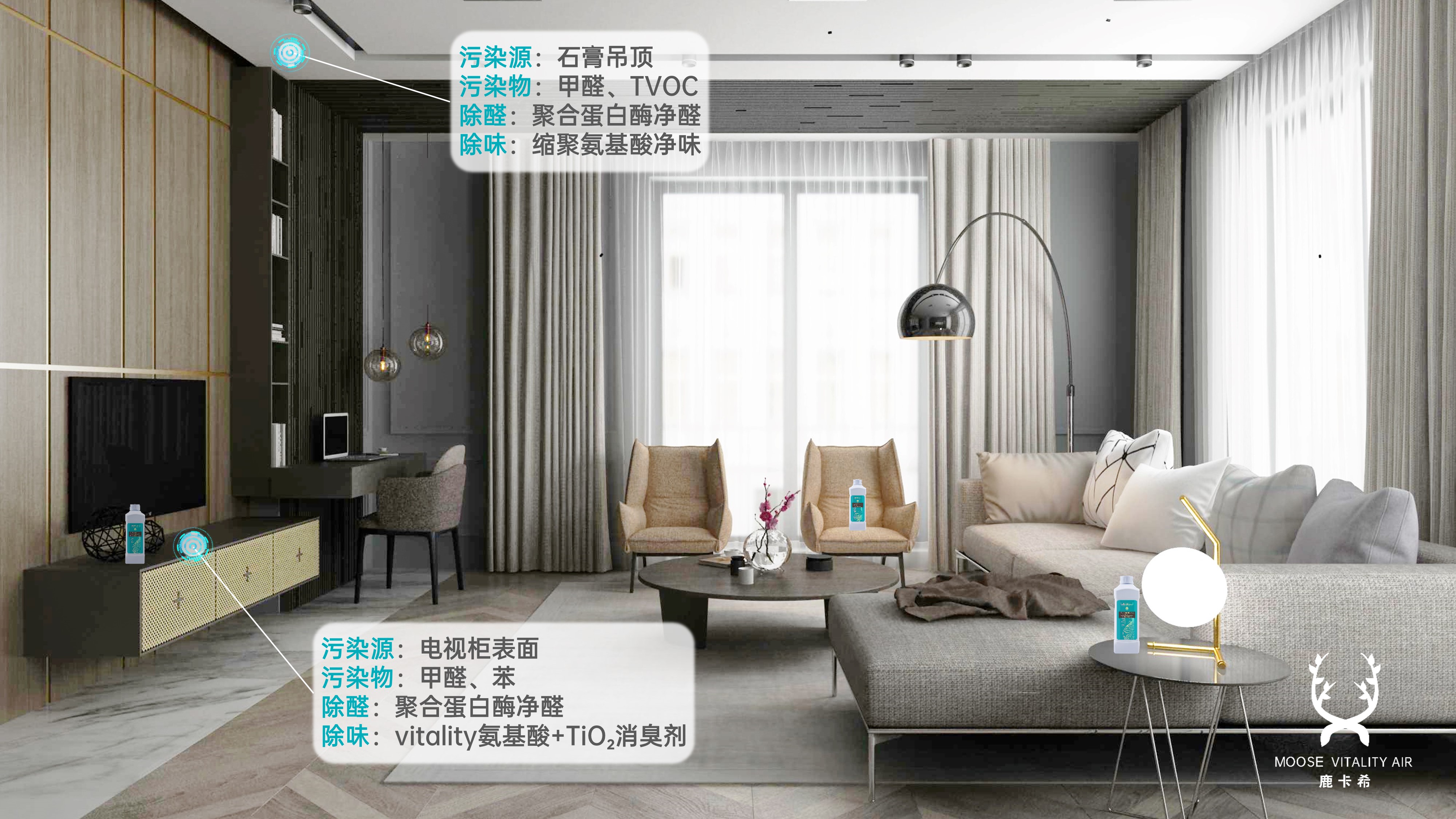 空气净化,抗菌抑菌,杀菌消毒,检测甲醛,实验室检测.jpg