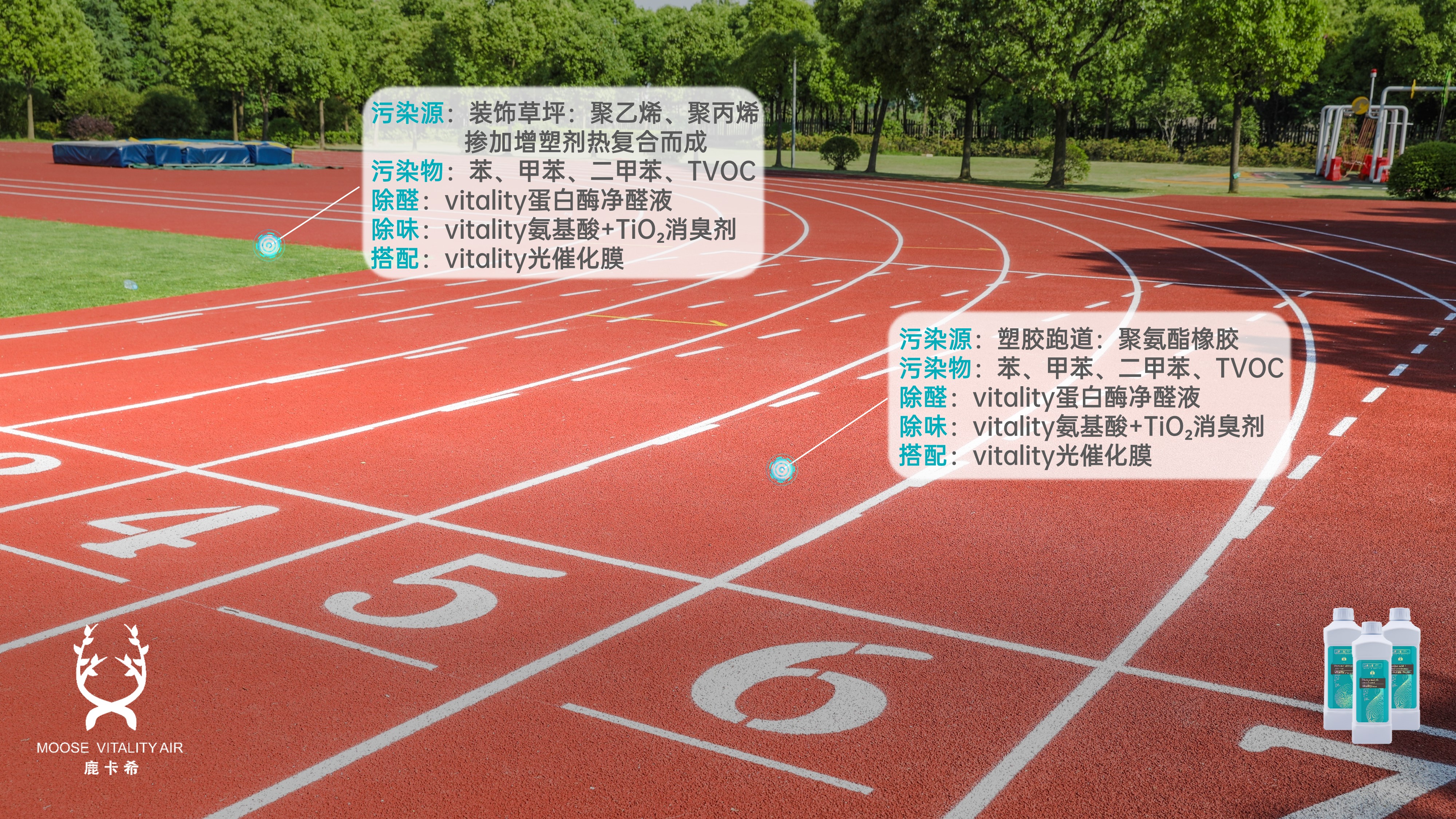 空气净化,抗菌抑菌,杀菌消毒,检测甲醛,实验室检测.jpg