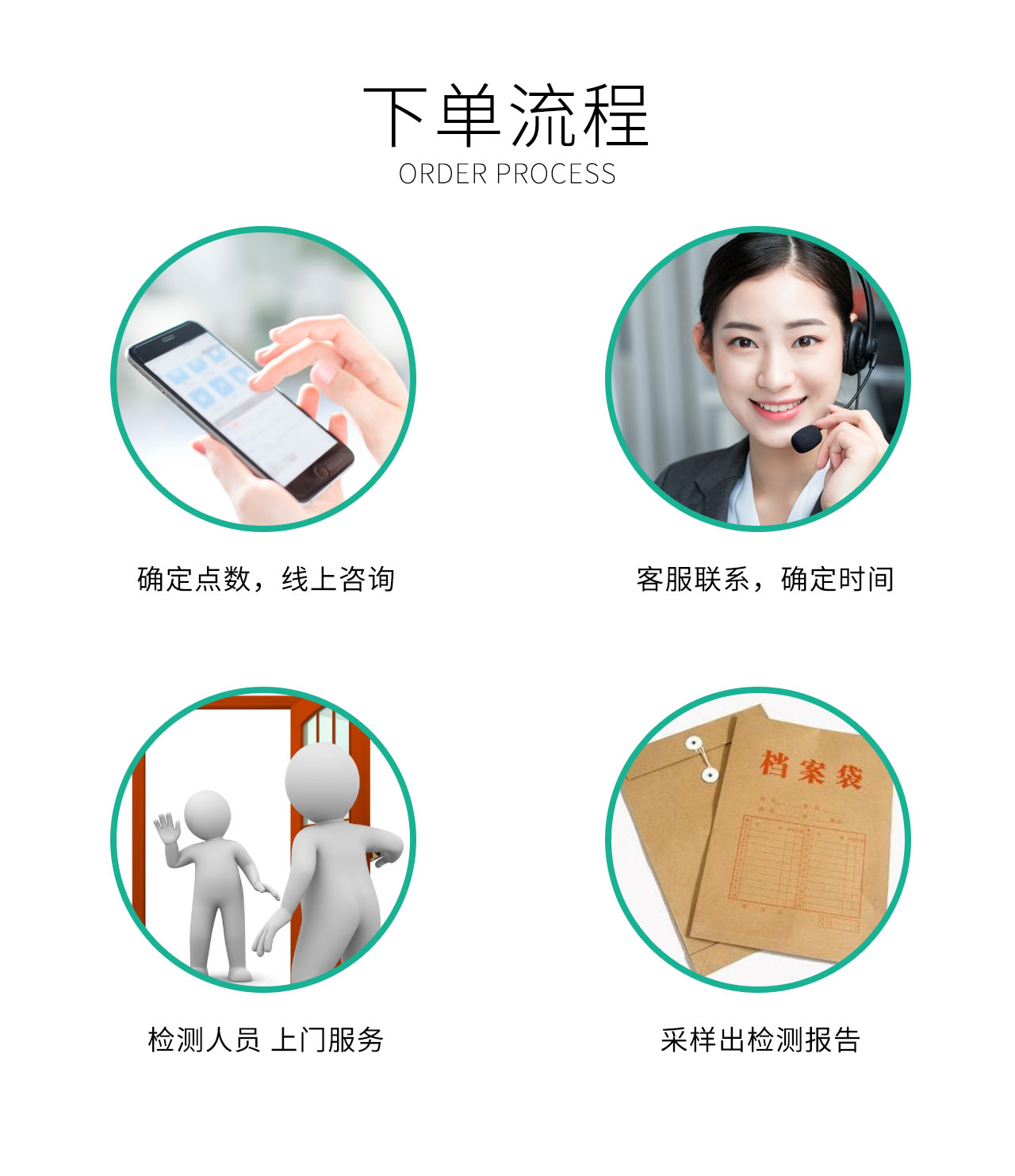 空气净化,抗菌抑菌,杀菌消毒,检测甲醛,实验室检测.jpg
