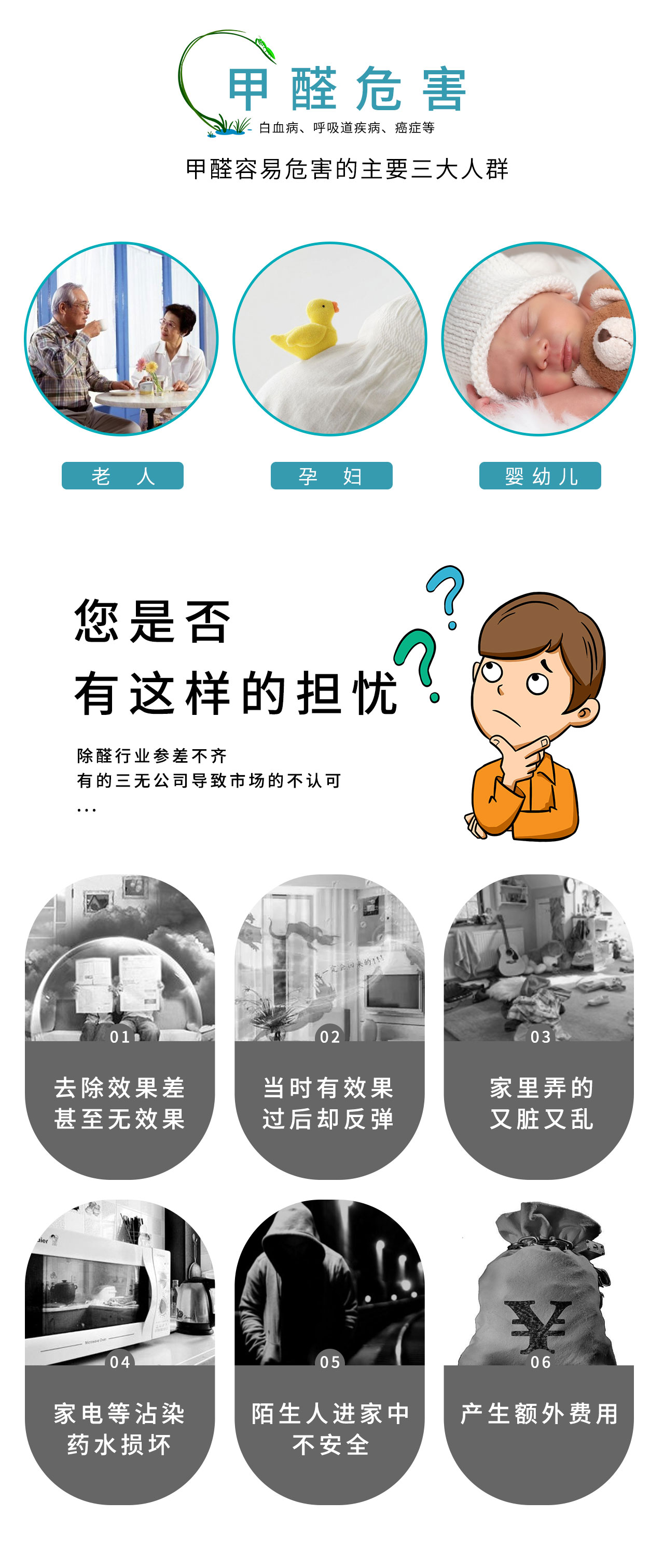 空气净化,抗菌抑菌,杀菌消毒,检测甲醛,实验室检测.jpg