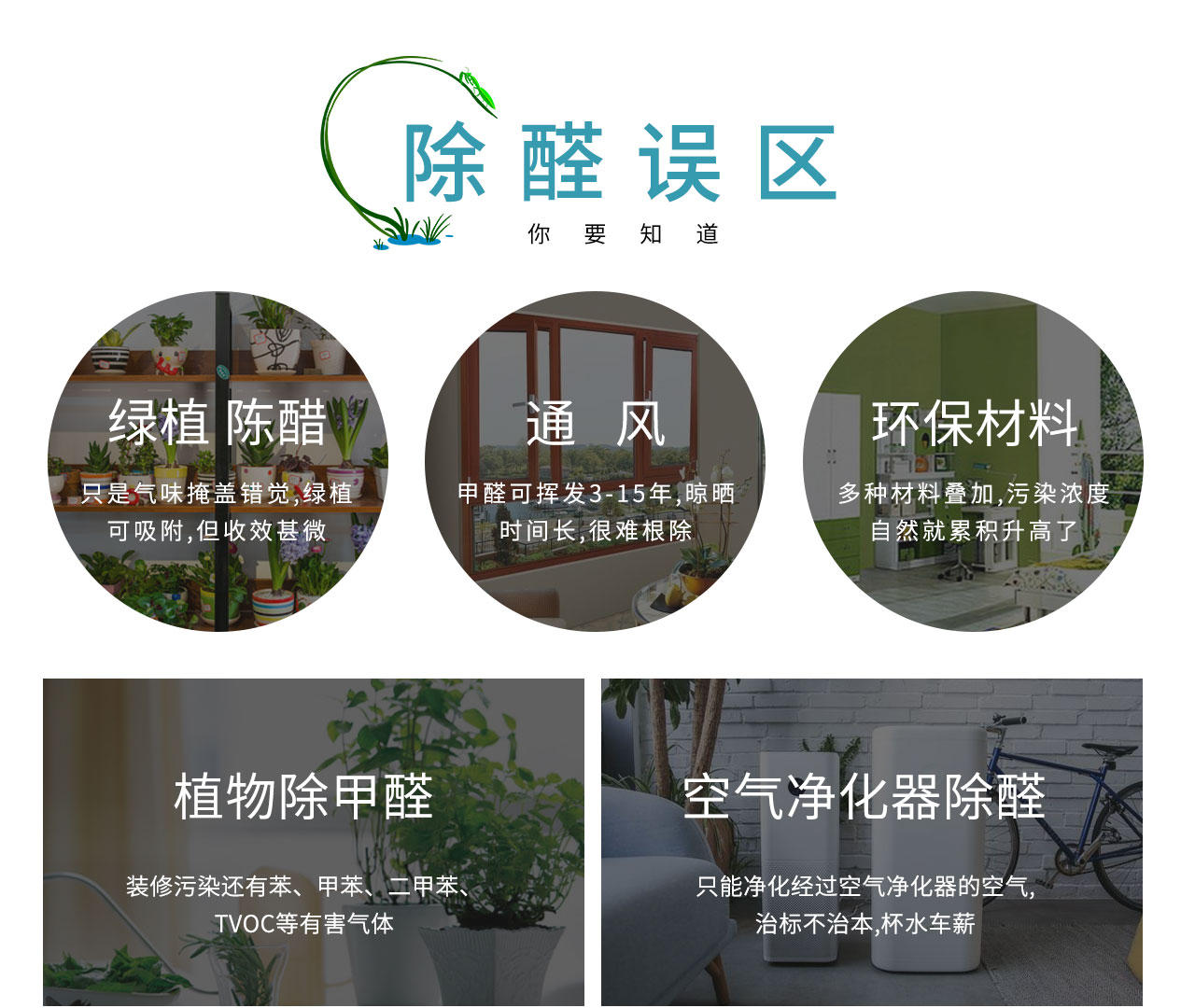 空气净化,抗菌抑菌,杀菌消毒,检测甲醛,实验室检测.jpg