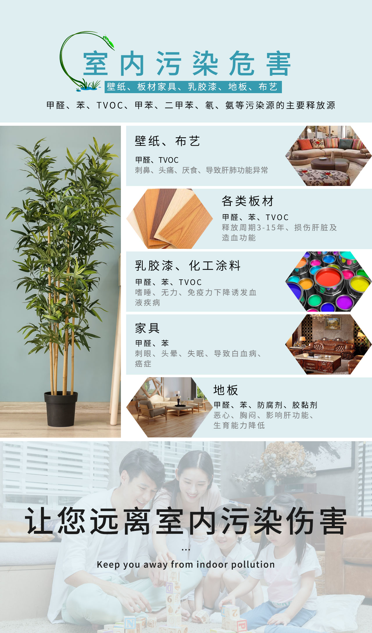 空气净化,抗菌抑菌,杀菌消毒,检测甲醛,实验室检测.jpg