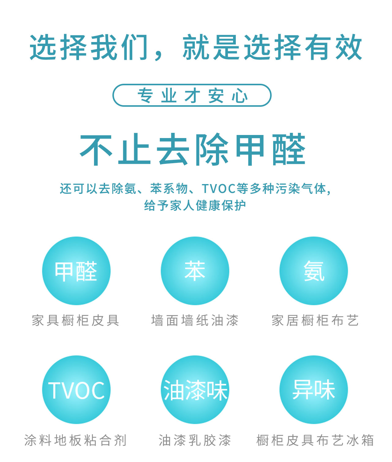 空气净化,抗菌抑菌,杀菌消毒,检测甲醛,实验室检测.jpg
