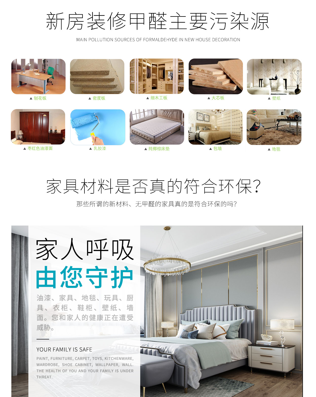 空气净化,抗菌抑菌,杀菌消毒,检测甲醛,实验室检测.jpg